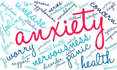zayn-malik-anxiety Anxiety Disorder
