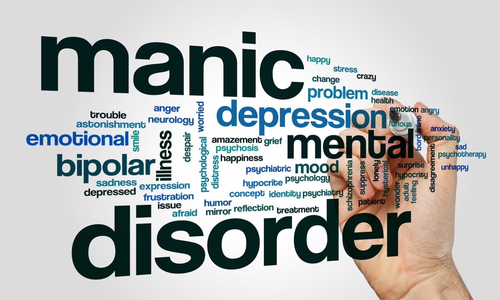 Establishing Boundaries With Borderline Personality Disorder – Private Therapy Clinic Boundaries